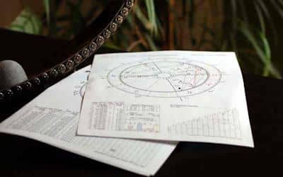 Birth Chart and Forecasts