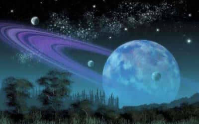 Current Sky and Planets