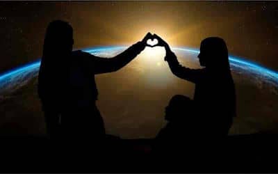 Astrological Compatibility (Western System)